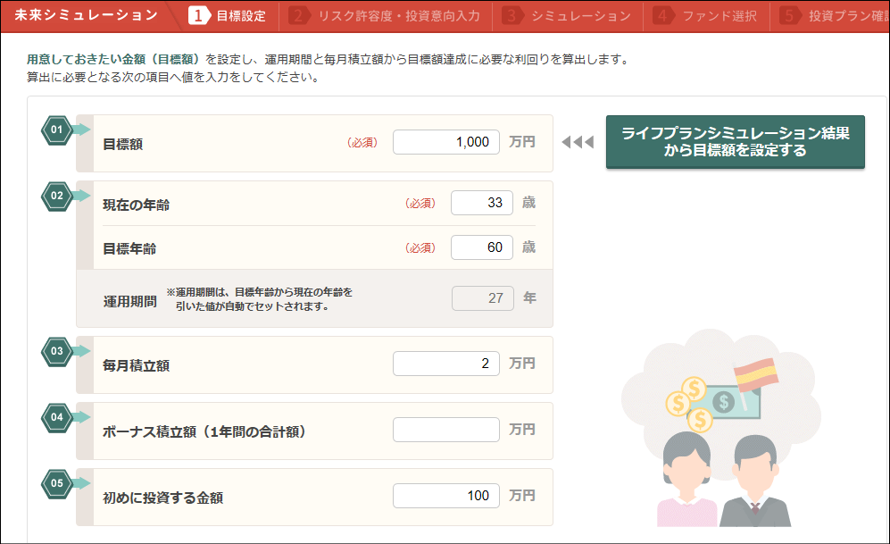 積立だけでは目標額に達しない場合は、最適な利回りを提案し、グラフで表示してくれる　画像提供／三菱UFJ信託銀行