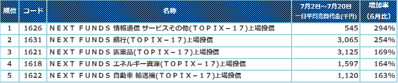 %e5%9b%b317%e3%82%b7%e3%83%aa%e3%83%bc%e3%82%ba